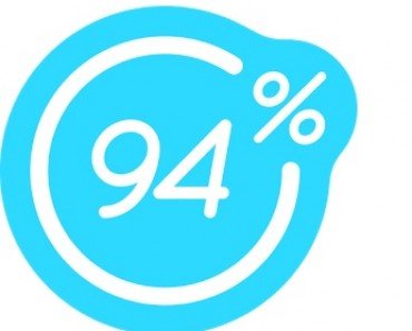 Solution 94% Prénom féminin terminant par A