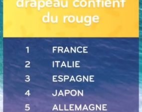 solution top 7 niveau 167 – pays dont le drapeau contient du rouge ?