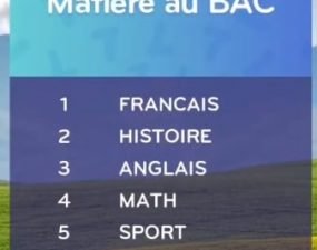 solution top 7 niveau 63 – matière au bac ?