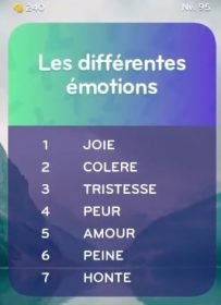 solution top 7 niveau 95