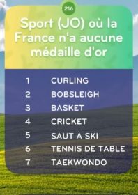 solution top 7 Niveau 216 - Sport (JO) où la France n’a aucune médaille d’or
