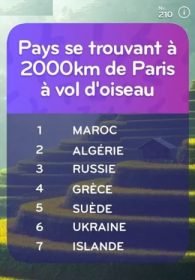 top 7 niveau 210 Pays se trouvant à 2000km de Paris à vol d’oiseau ?