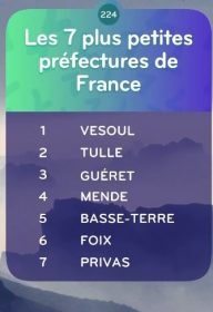 top 7 Niveau 224 - Les 7 plus petites préfectures de France