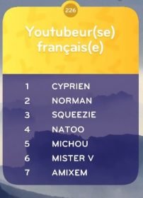 top 7 Niveau 226 - YouTubeur(se) Français(e)