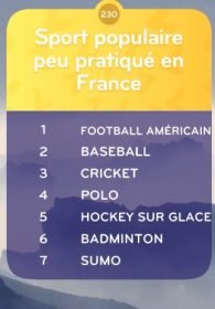 top 7 Niveau 230 Sport Populaire Peu Pratiqué en France